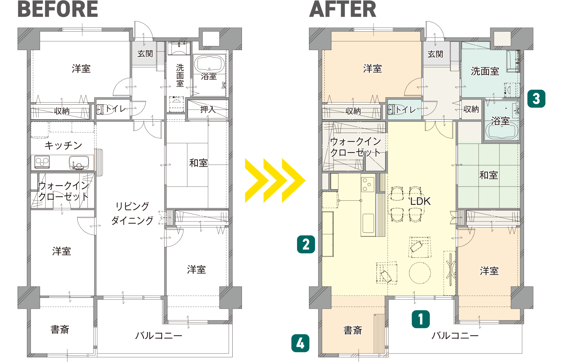 見学会