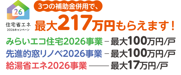 3つの補助金併用で、最大217万円もらえます！