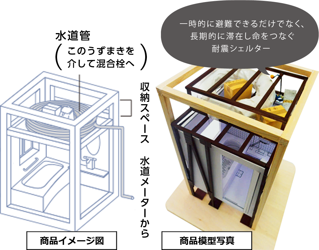 耐震シェルター 模型写真