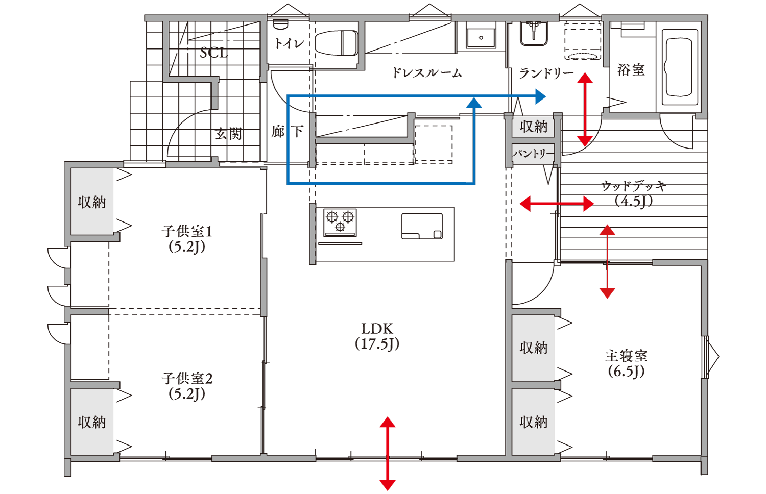 LAYOUT