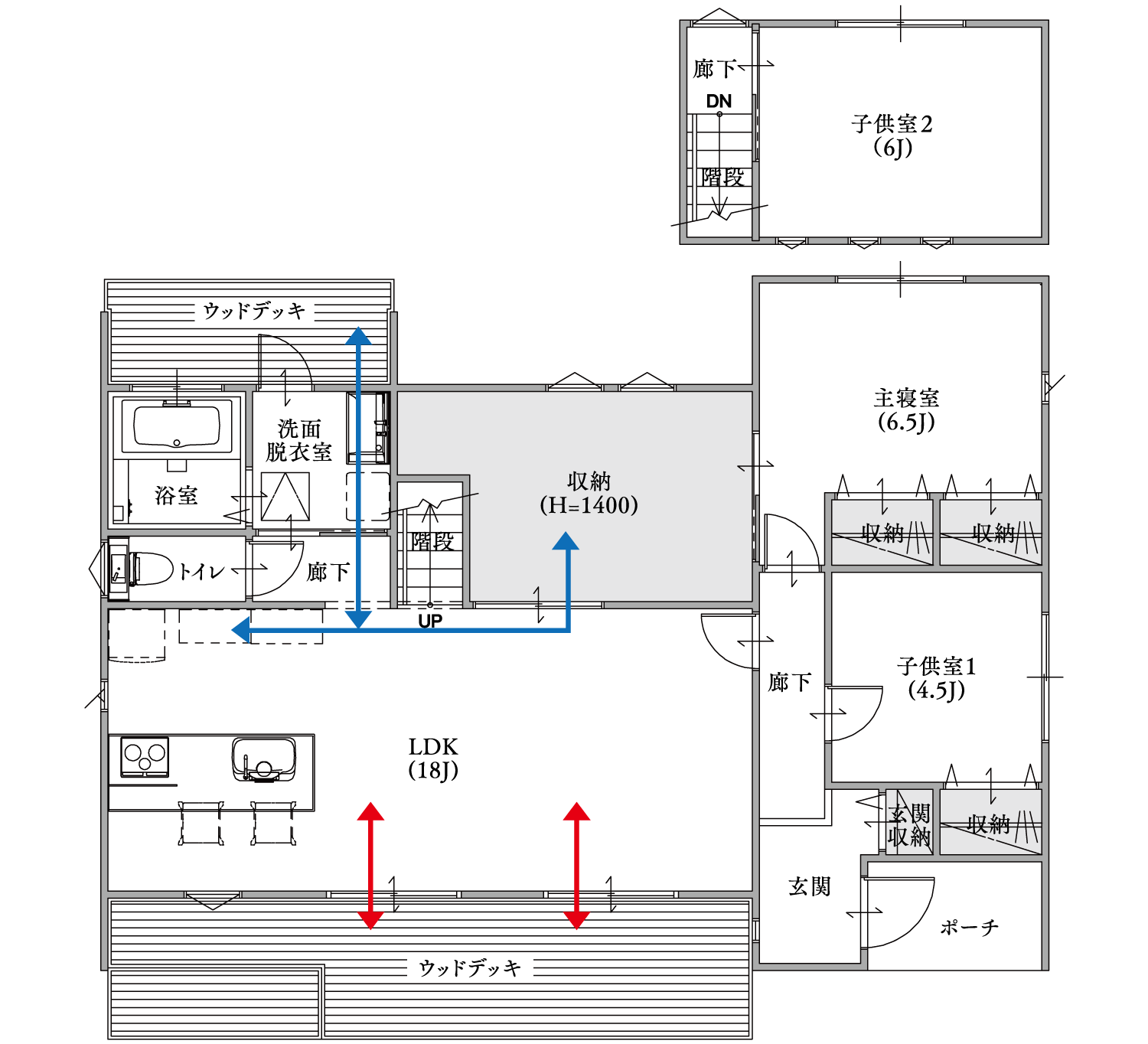 LAYOUT