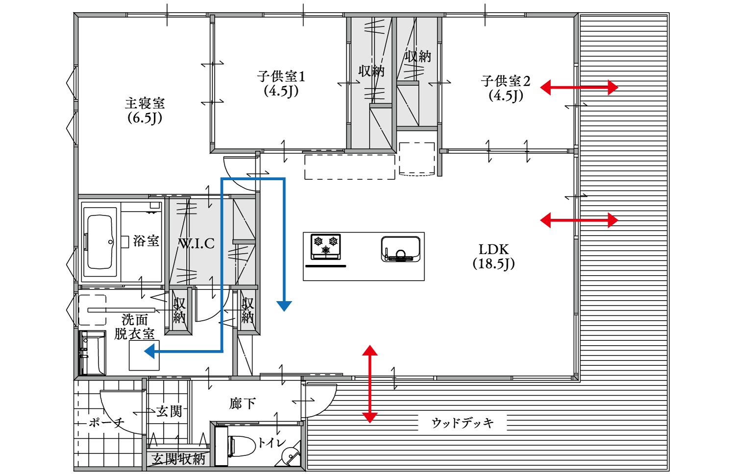 LAYOUT