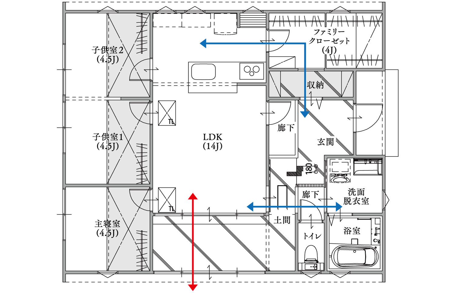 LAYOUT