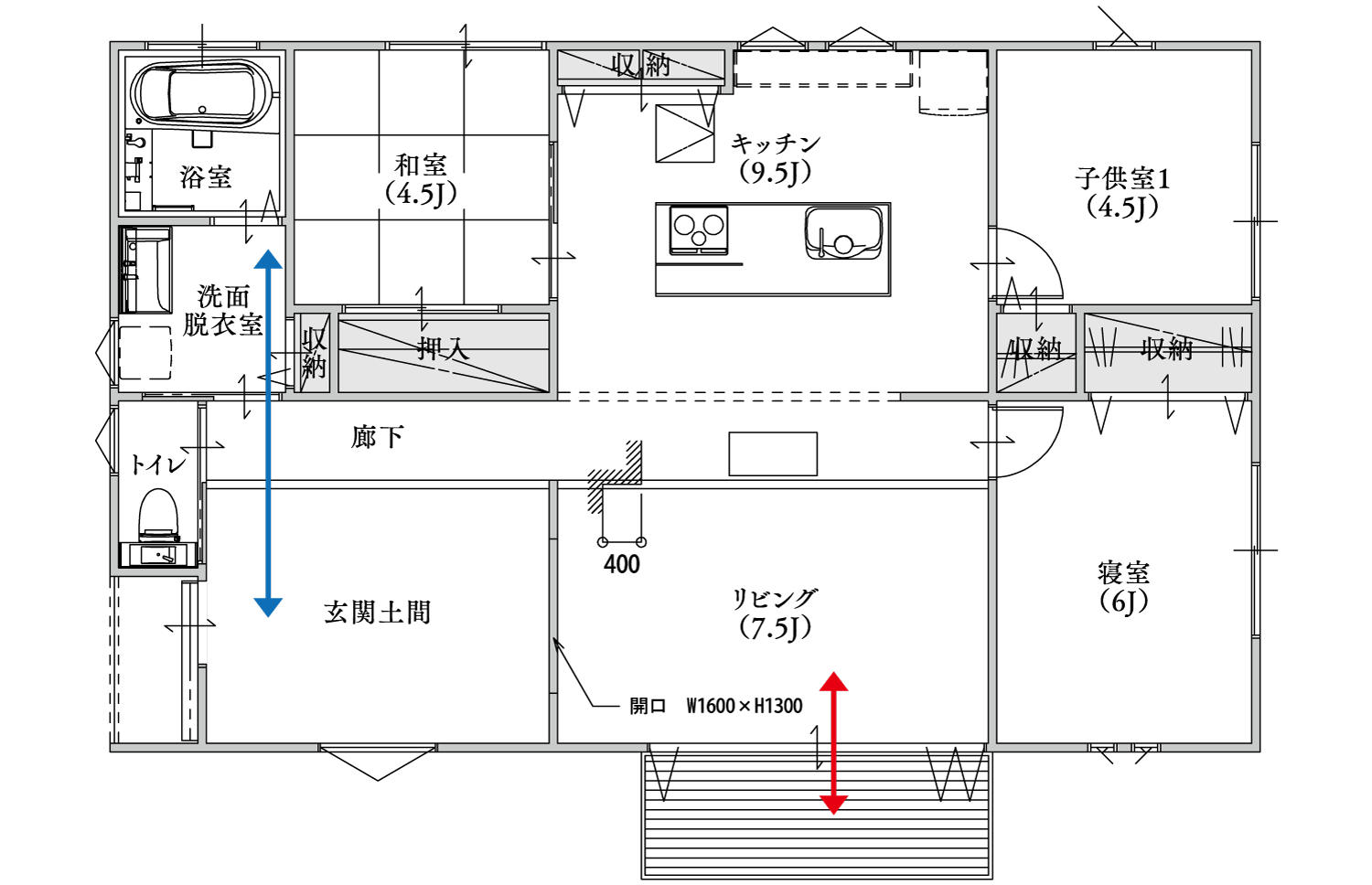 LAYOUT