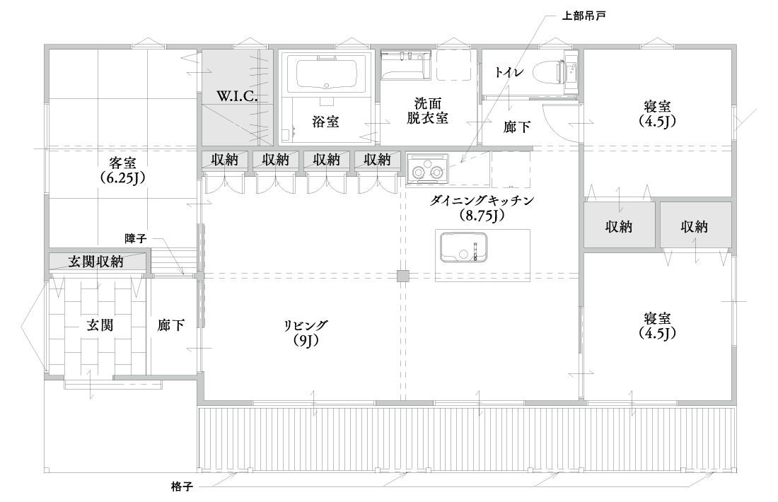 LAYOUT